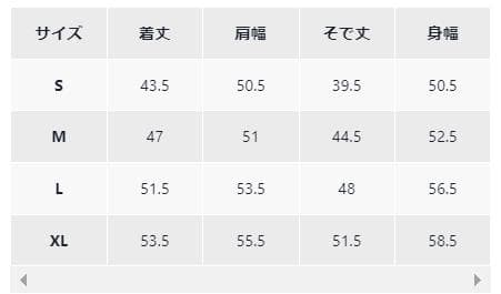匿名配送のみ購入 値段が合えば即購入様、専用