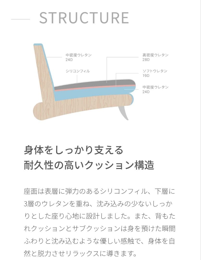 【カエル首相①】ソファーセット　Armoniaアルモニア