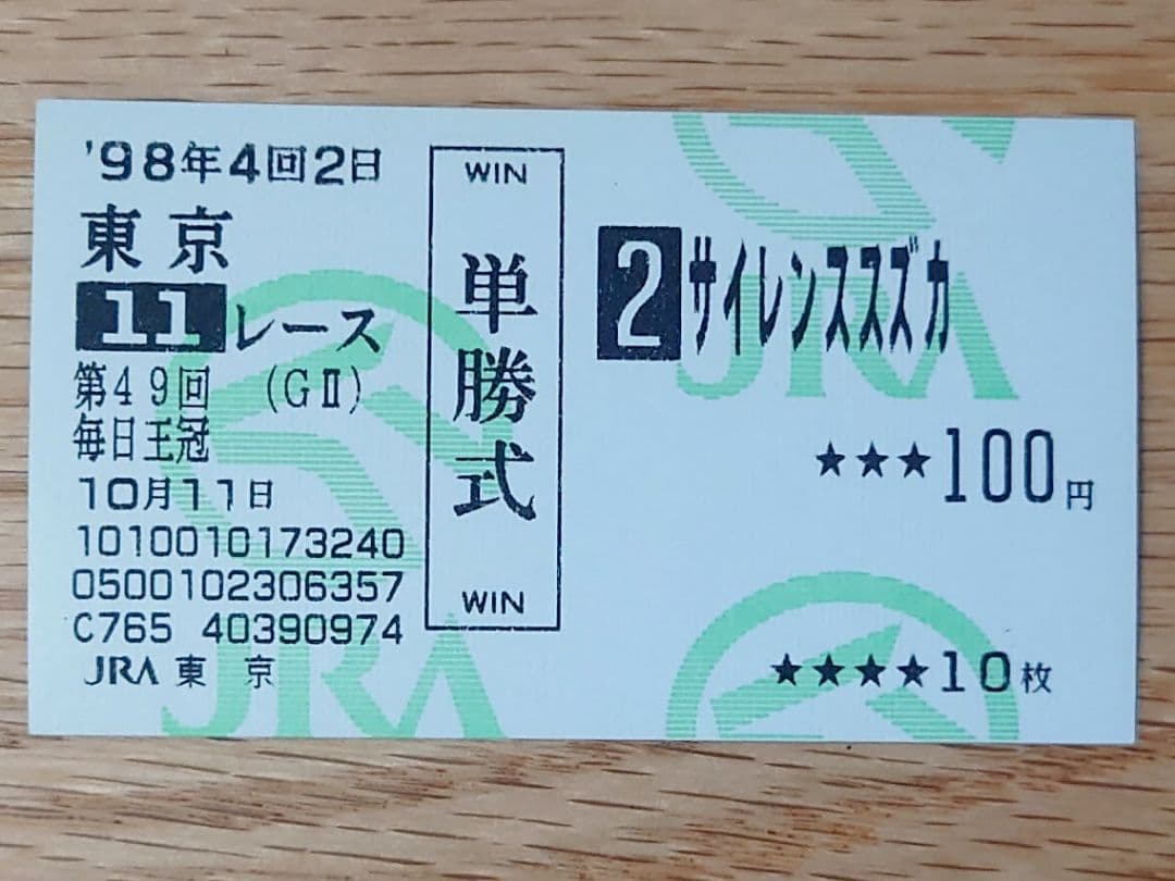 サイレンススズカ 馬券 単勝 毎日王冠 ウマ娘 他場的中】単勝馬券 1998