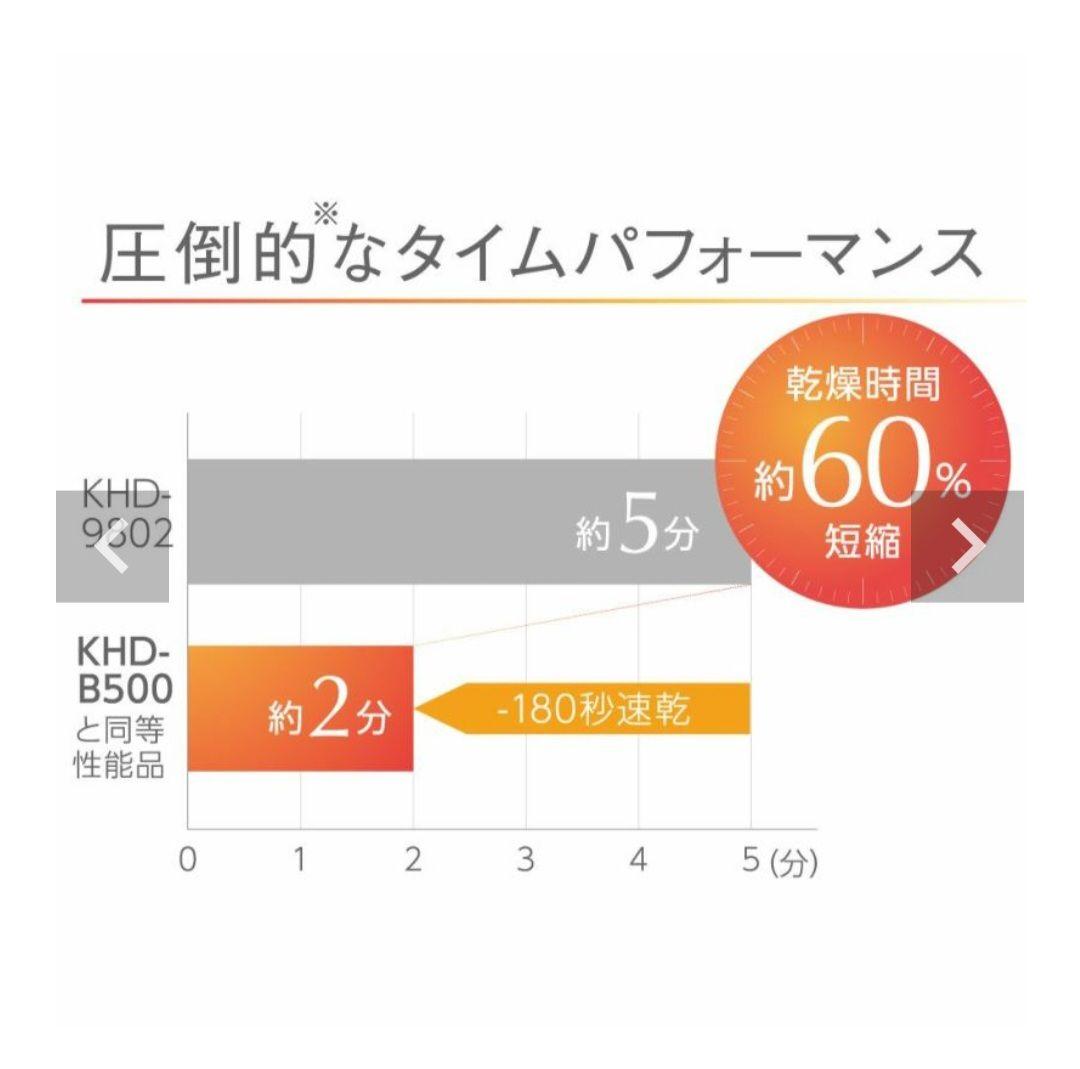 サロンセンス　イオンバランスドライヤー 最新　KHD-B500 ミストベージュ