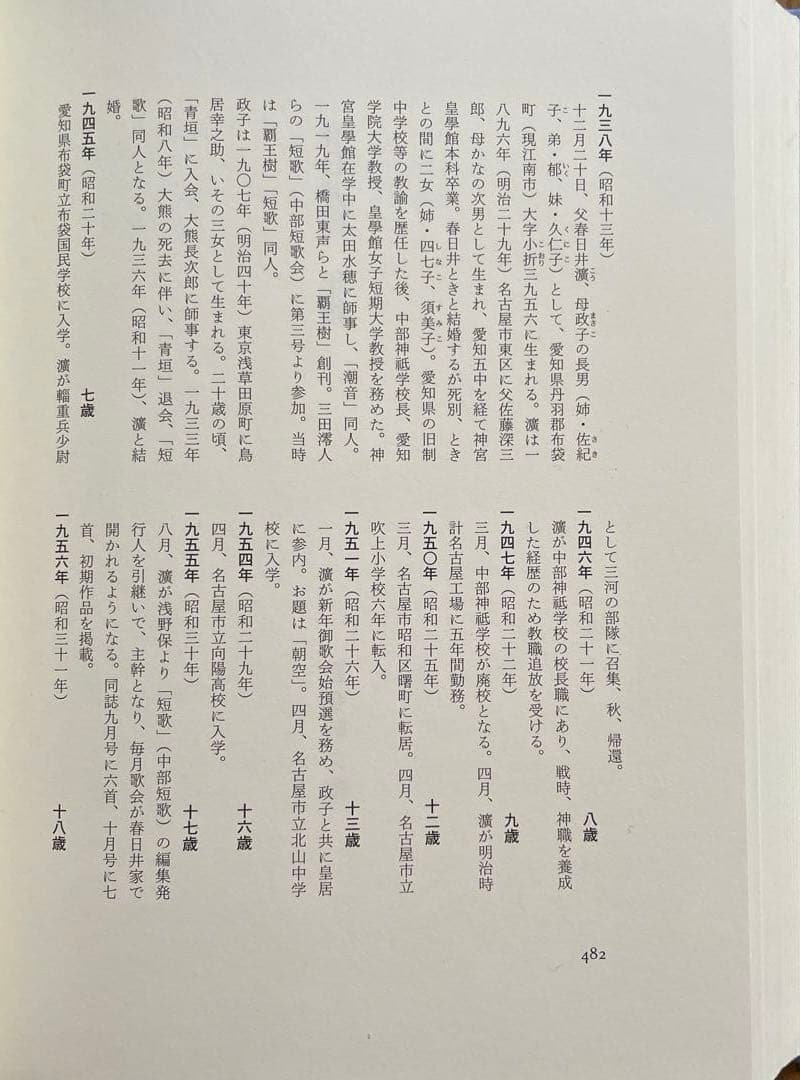 春日井建全歌集』 砂子屋書房