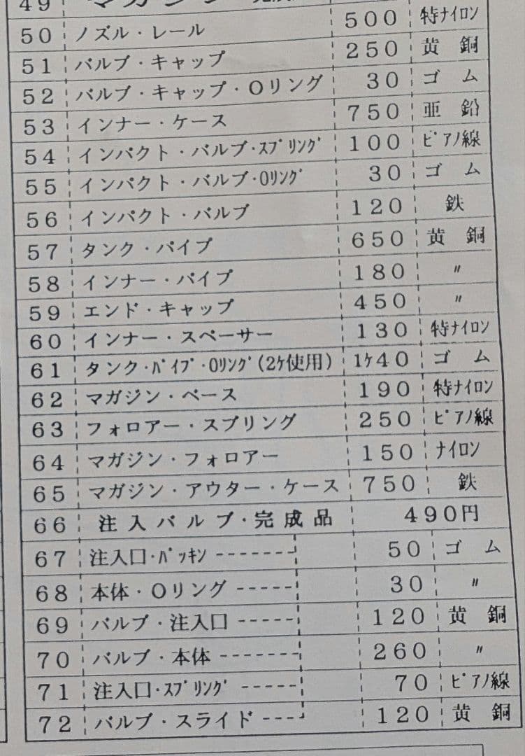 BERETTA M92F エアトイガン ガスタイプ