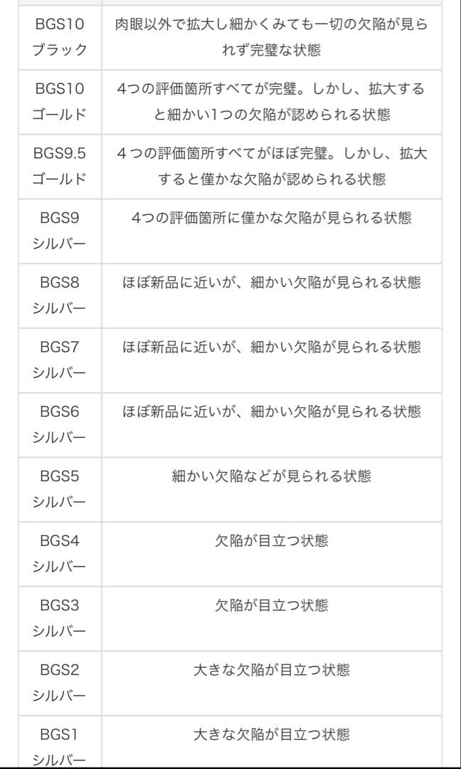 ブルーアーカイブ 静山マシロ 水着 SP BGS10 ヴァイスシュヴァルツ