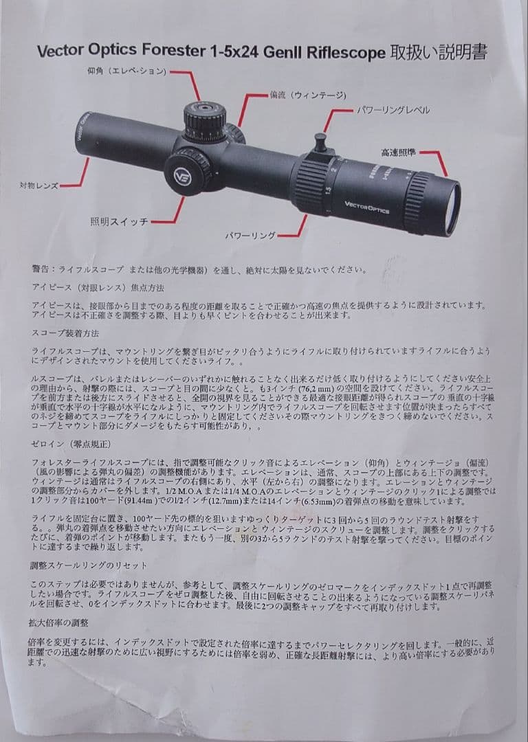 【訳あり】VECTOR OPTICS 1-5☓24倍スコープ GEN Ⅱ