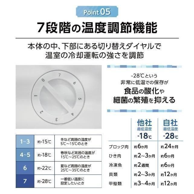 訳あり冷凍庫家庭用60Lスリム ノンフロンストッカー直冷式A1-14-4