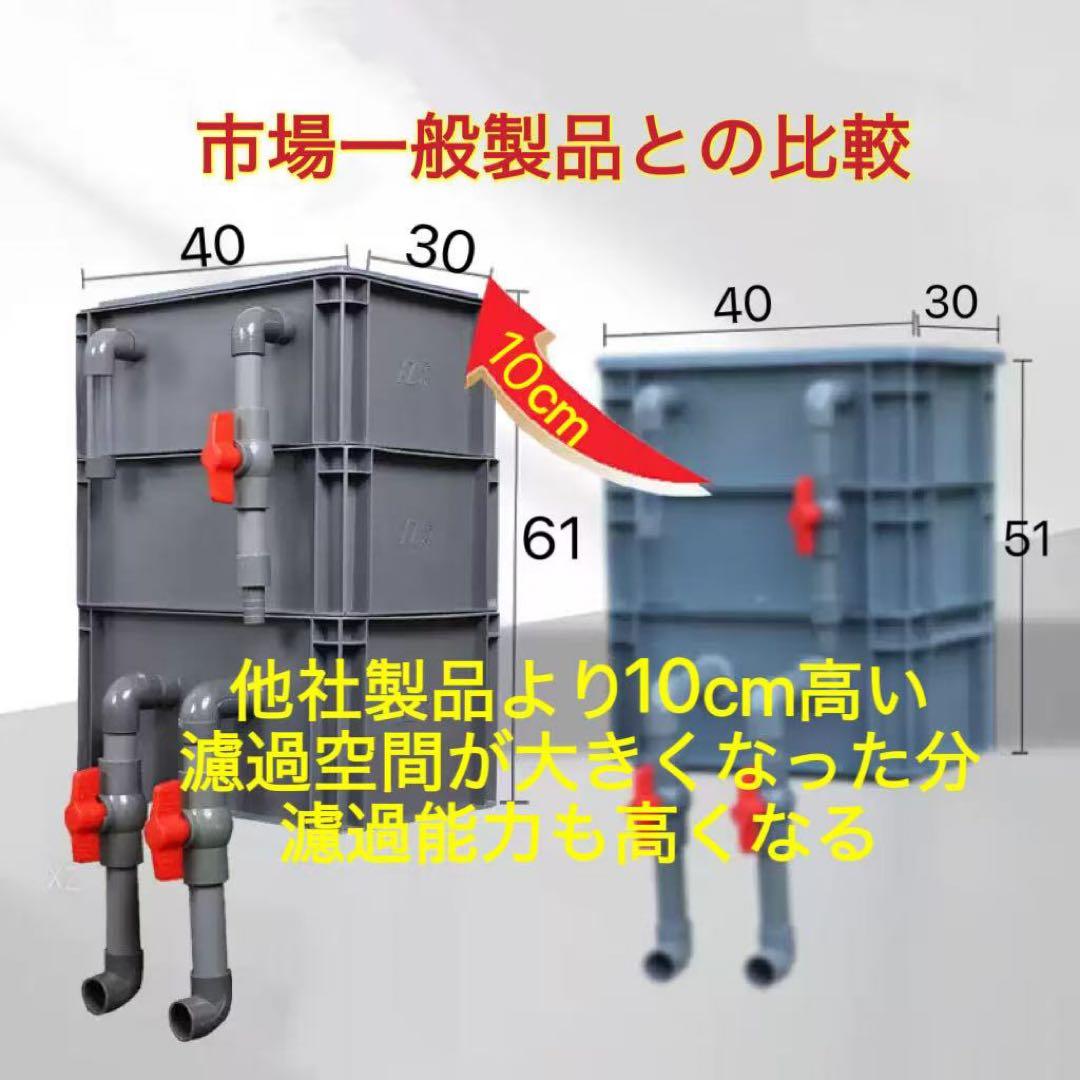 45w水中ポンプ付き 高性能濾過材2段付き2種以上 フルセット