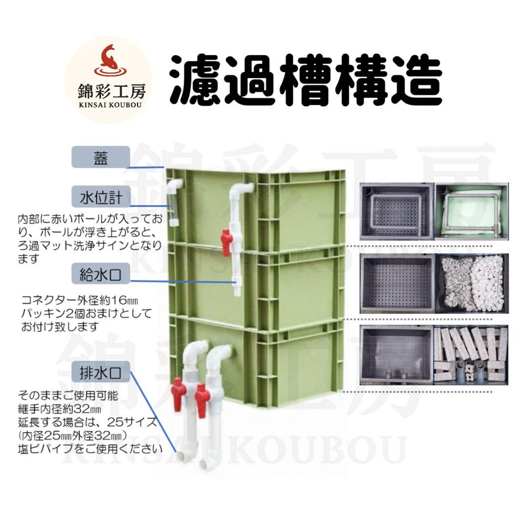 45w水中ポンプ付き 高性能濾過材2段付き2種以上 フルセット