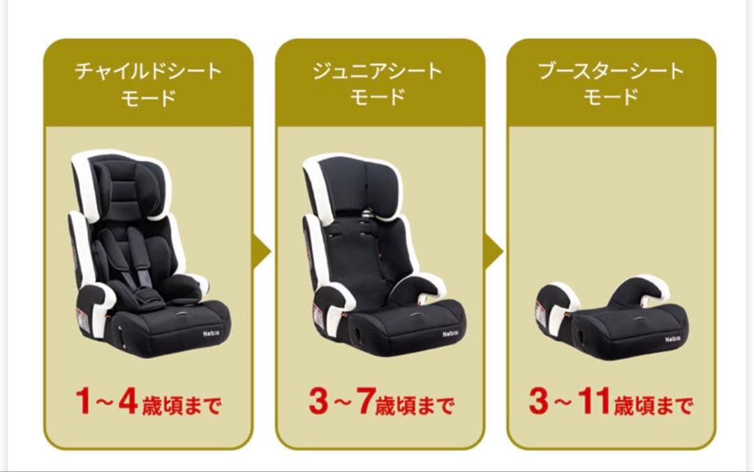 ネビオ‼︎ジュニアシート✨全国送料無料‼️清掃済み✨1歳から11歳まで使える‼️