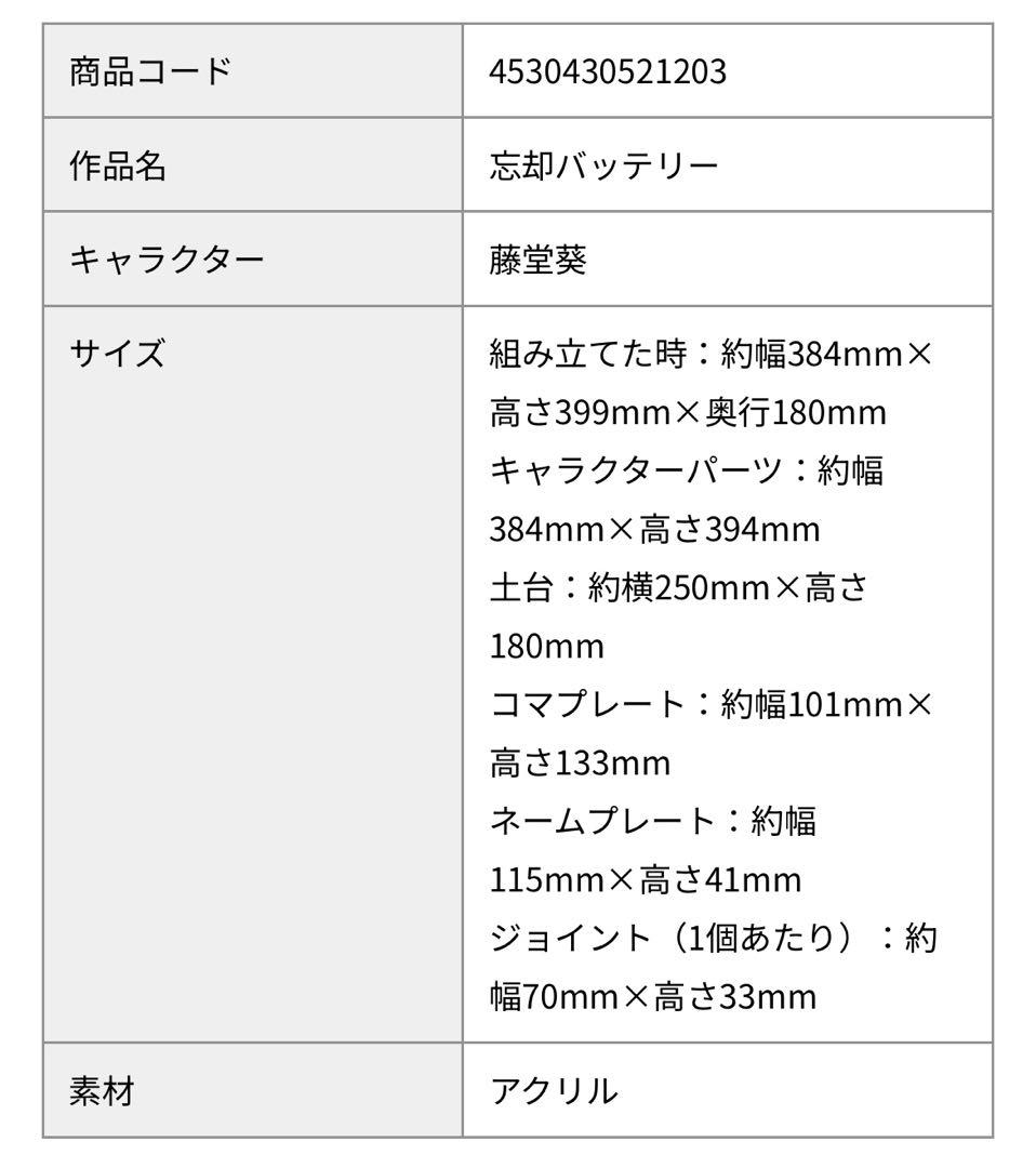 忘却バッテリー 藤堂葵 アクリルGIGAフィギュア アクリルスタンド アクスタ