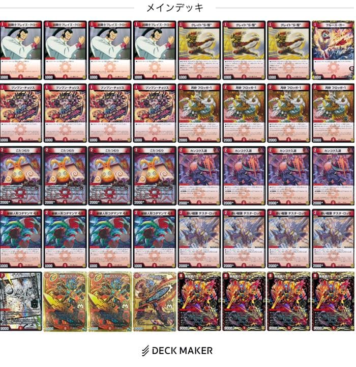 デュエルマスターズ 赤単ガガガデッキ