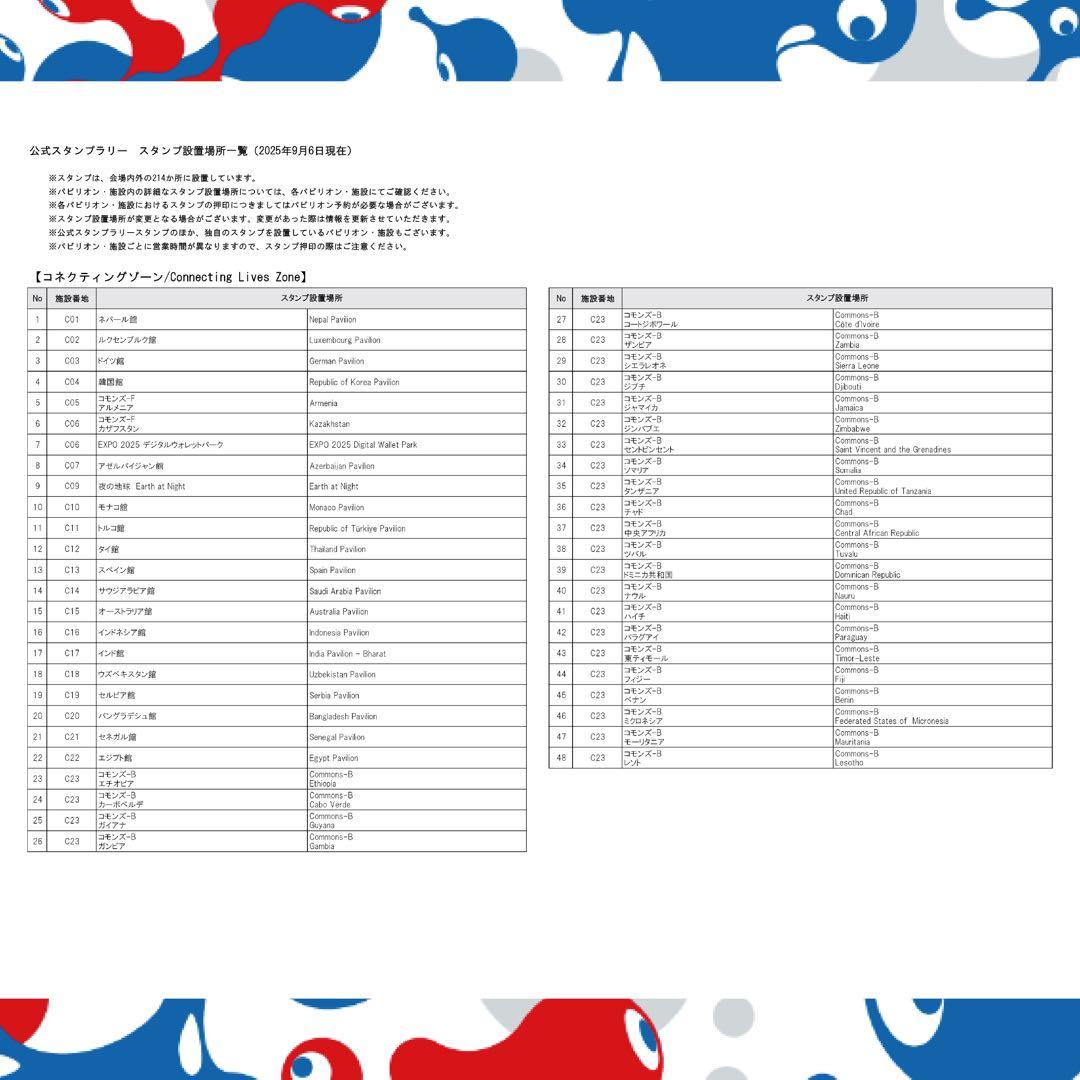 フルコンプリート・施設番地順】公式スタンプパスポート 2025大阪