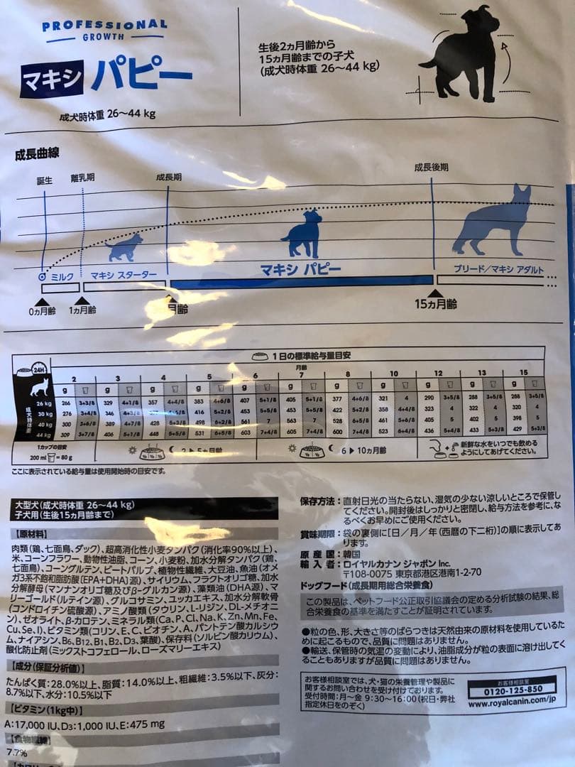 マキシパピー16kg 大型犬子犬用 マキシ パピー | Royal Canin JP