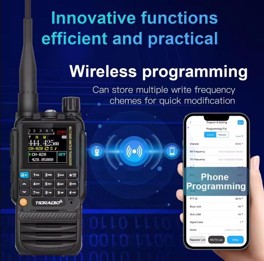 TIDRADIO-H3 広帯域受信機 エアバンド 盗聴器