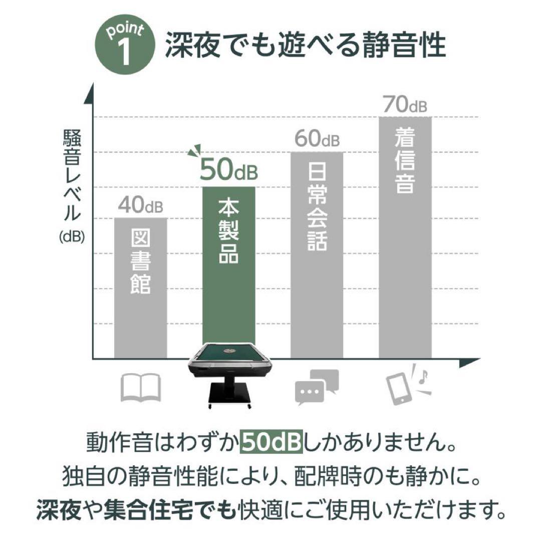 【新品】全自動麻雀卓 28mm 黒 ブラック 全自動 麻雀 静音 3人打ち対応