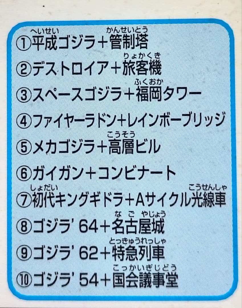 ポ*レ様 1999年　ゴジラ王国 第1弾 全10種 フルコンプ　各怪獣にジオラマ