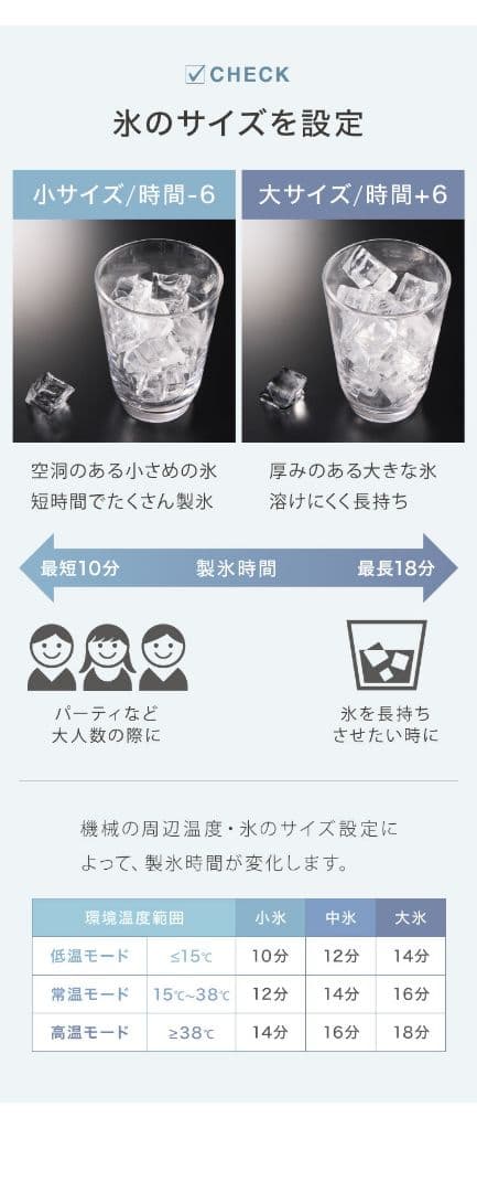 「透明氷」製氷機　simplus シンプラス SP-CED02