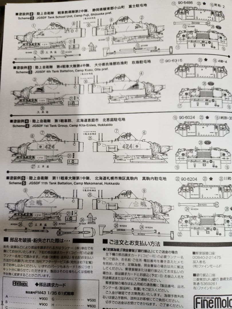 FineMolds他1/35 陸上自衛隊プラモデルセット