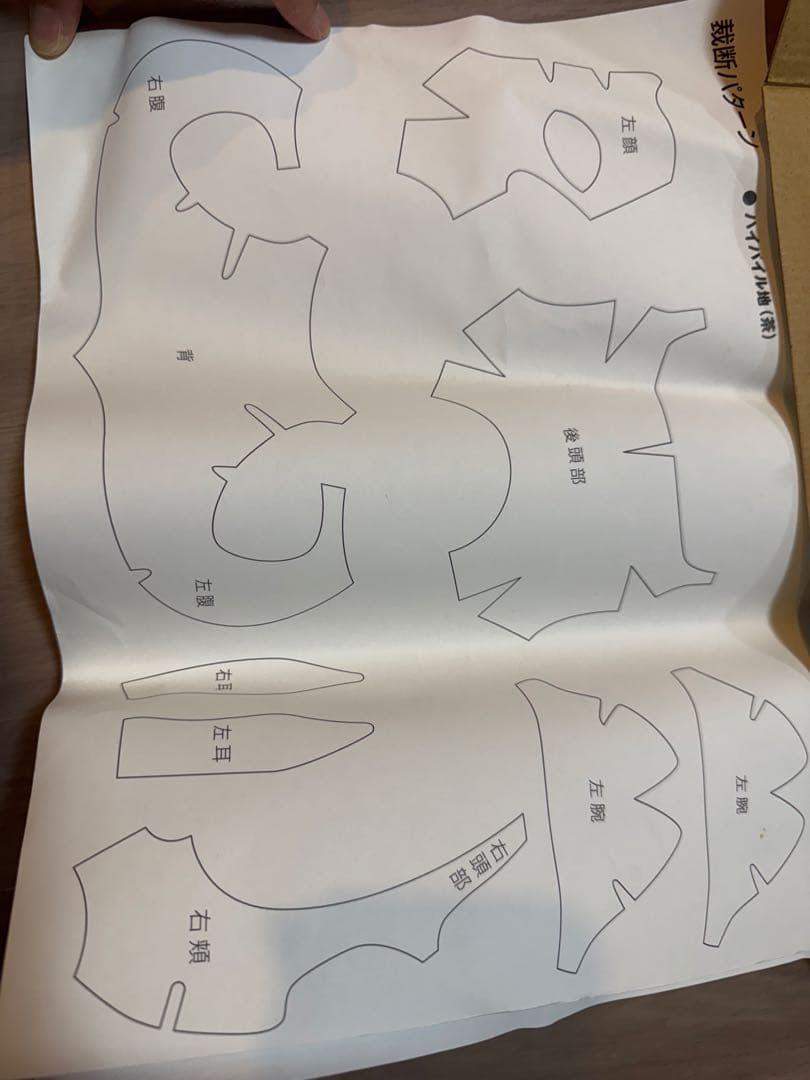 グレムリン　ギズモ　ソフビキット