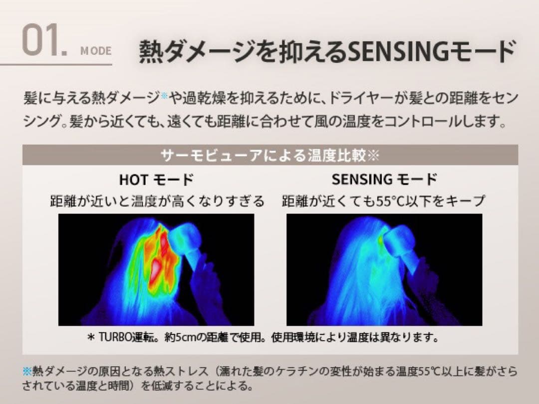 ※大幅値下げ【最新機種・新品未開封】SHARPドライヤー IB-WX902-B