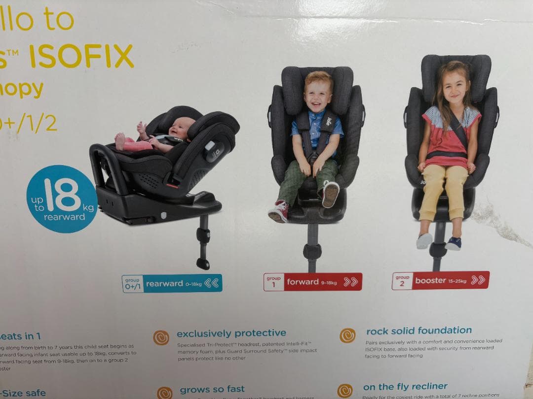 Joieチャイルドシート　ステージス ISOFIXキャノピー付き　直営店限定