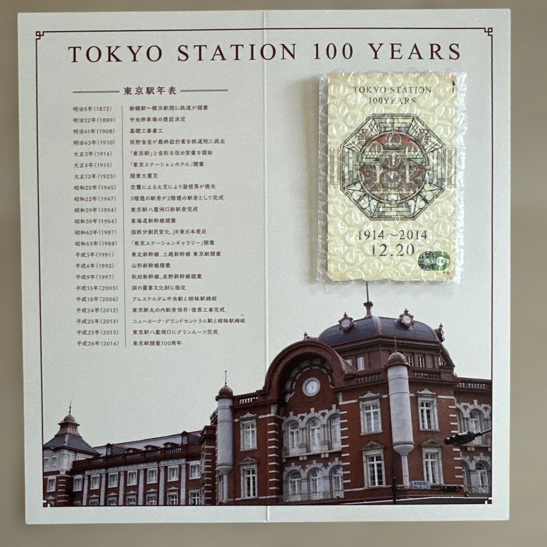 Suica 東京駅開業 100周年記念 限定デザイン ⭐︎表書き・台紙付き
