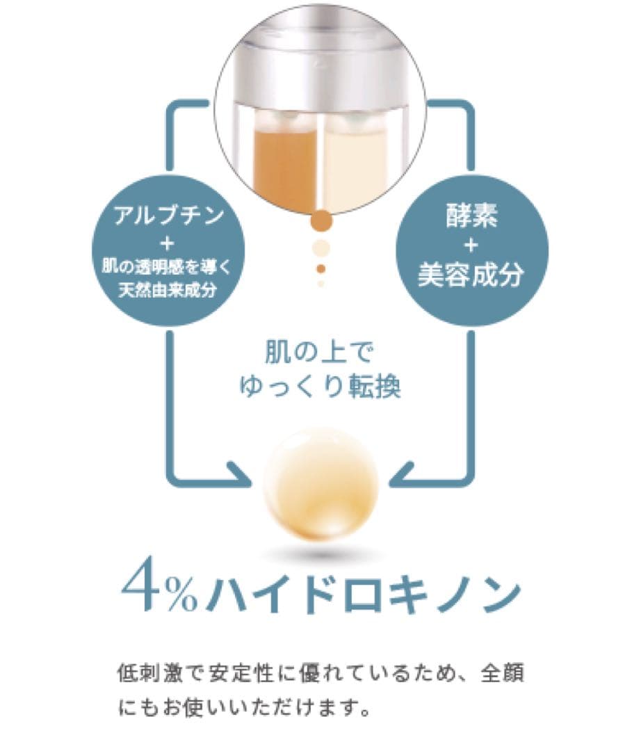 【15400円相当】エムディアHQツインエッセンス2本セット