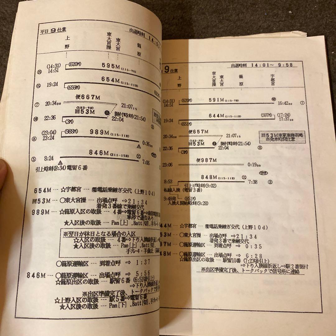 鉄道　仕業別注意事項　上野区②