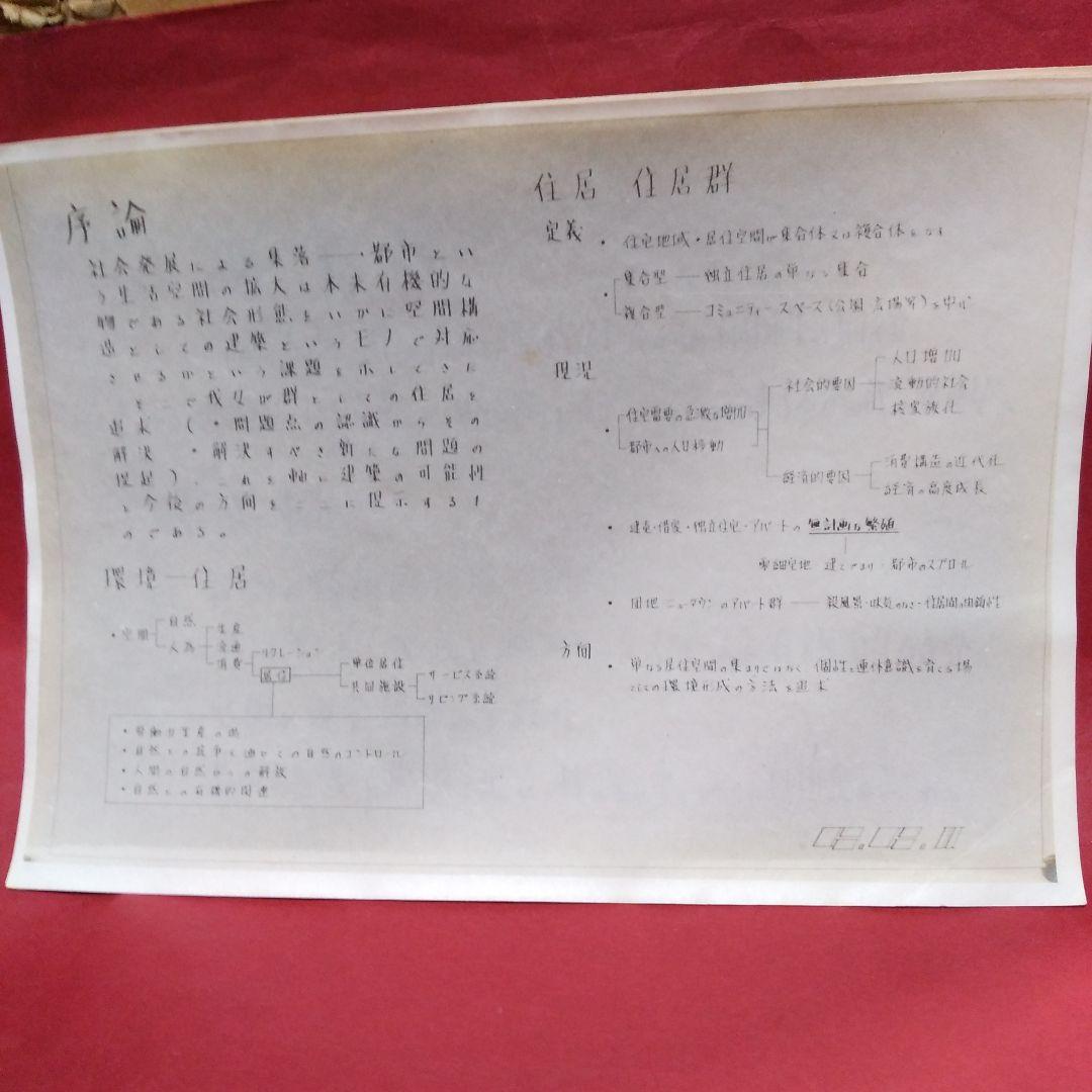 HOUSING 設計図と計画文書