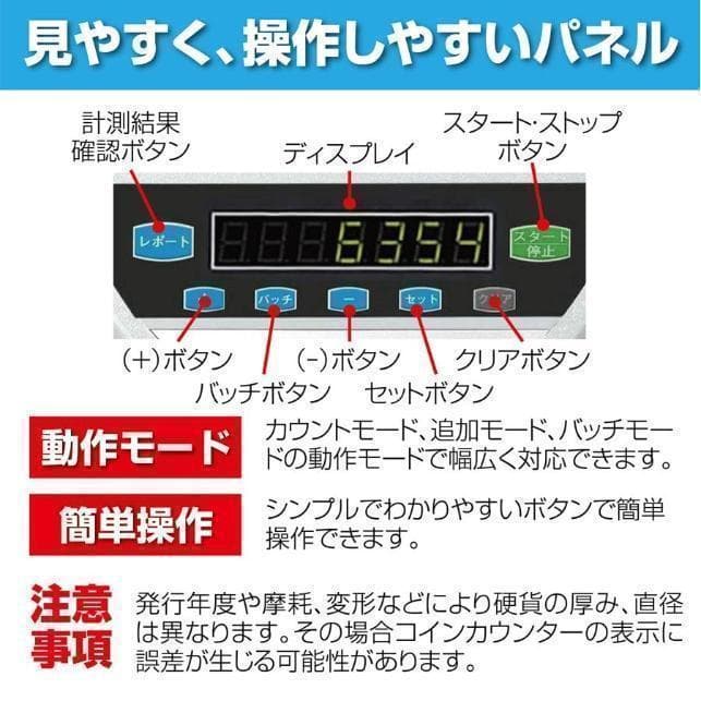 中古 コインカウンター 自動 ポータブル 硬貨 計数機 電動 高速 グレ