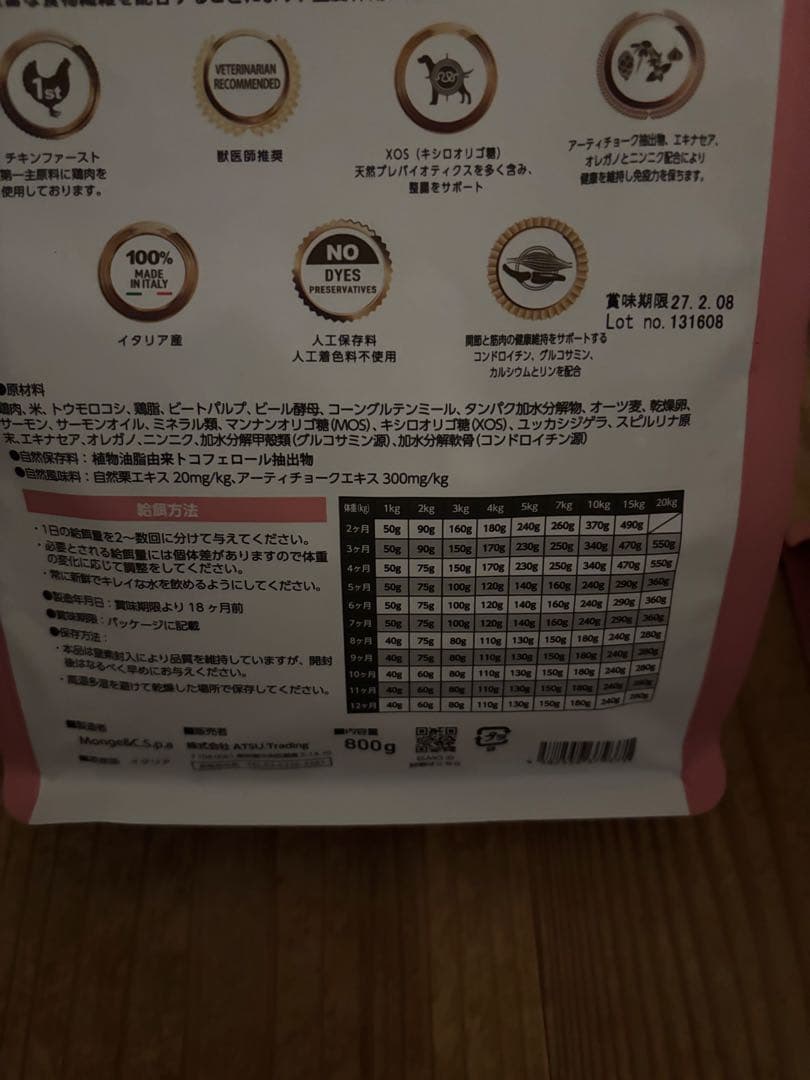 ELMO ドッグフード パピー 7.8kg 合計7袋