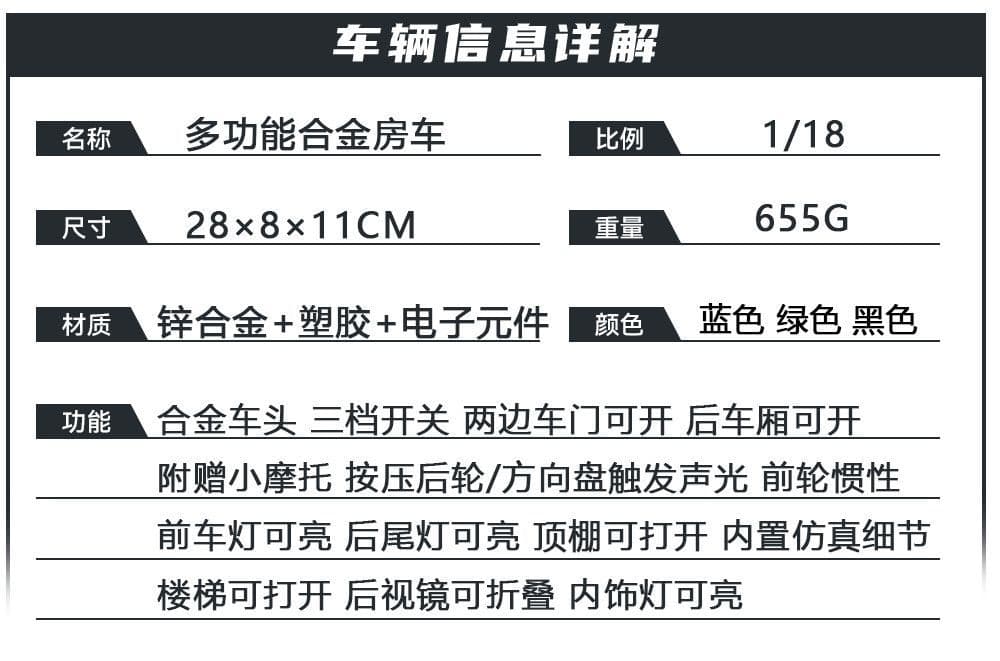 絶対希少 1/18 大型メルセデスベンツ トラック型キャンピングカー