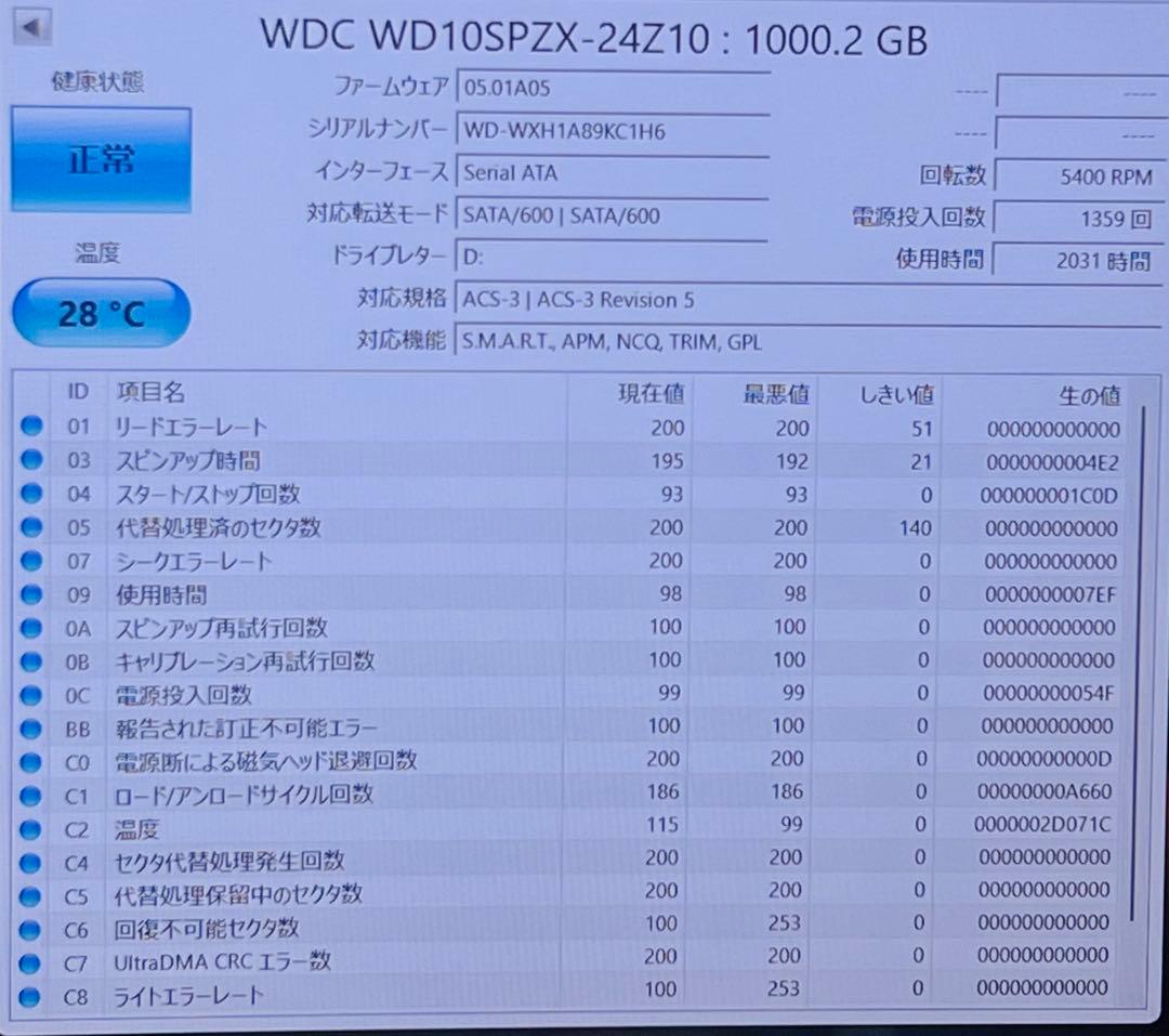 ☆高性能☆NEC LAVIE/Win11/OFFICE/SSD/1TB