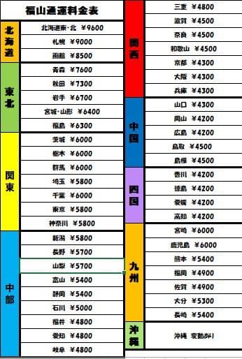 パチスロ実機S沖ドキ！GOLD/GSコイン不要機ボリューム調整付 - メルカリ