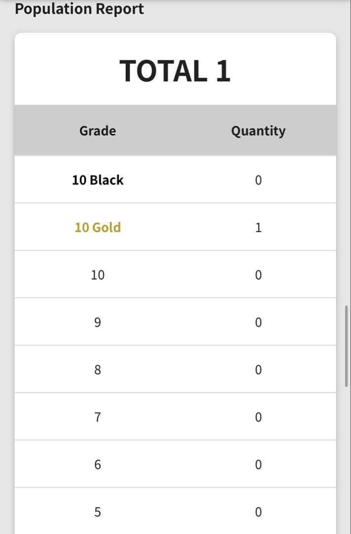 ミュウツーVSTAR RRR［s10b 031/071］gemix10gold