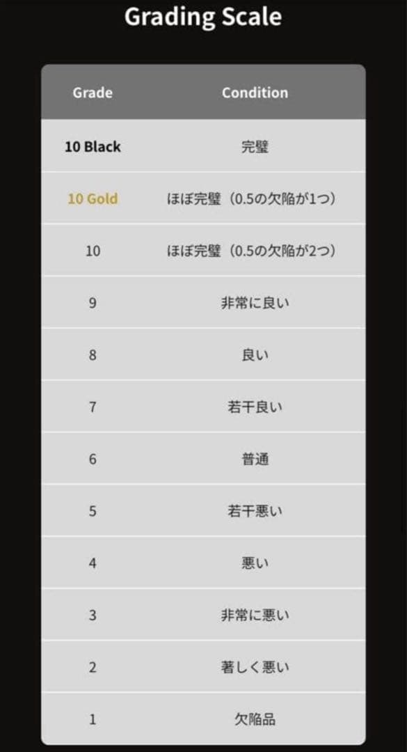 ミュウツーVSTAR RRR［s10b 031/071］gemix10gold