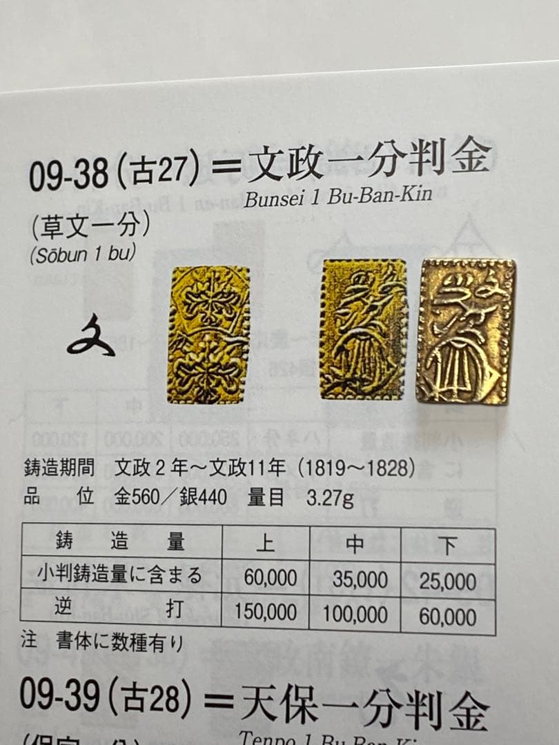 文政一分金、古銭、貨幣、金貨、