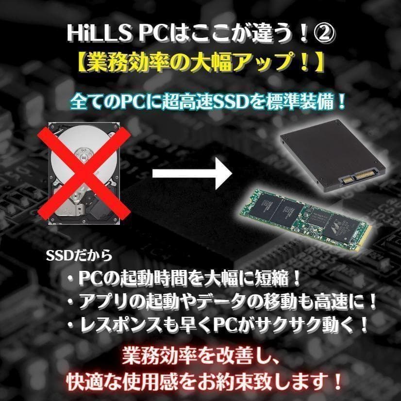 TD201M トレーディング専用PC 最大2画面 デイトレ 株取引 FX仮想通貨