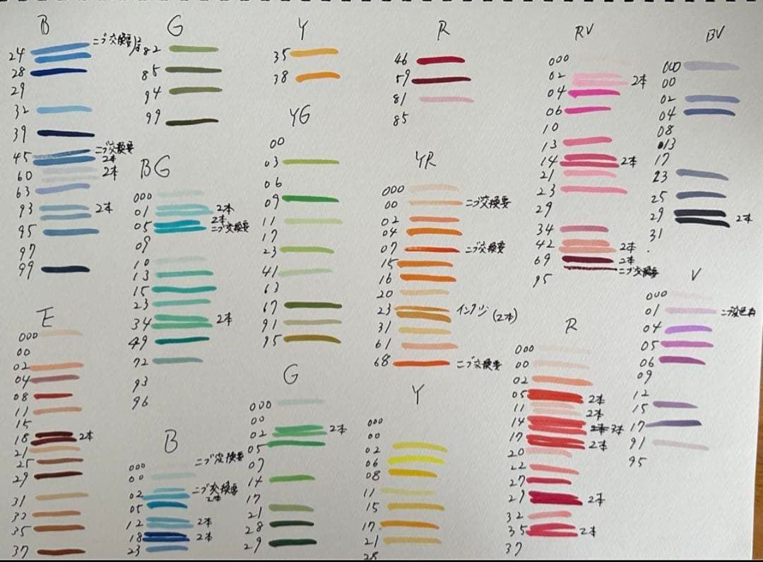 コピックチャオ163本+おまけ