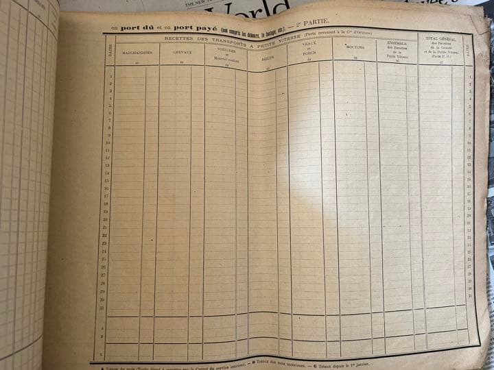 海外★激レア★フランス帳簿
