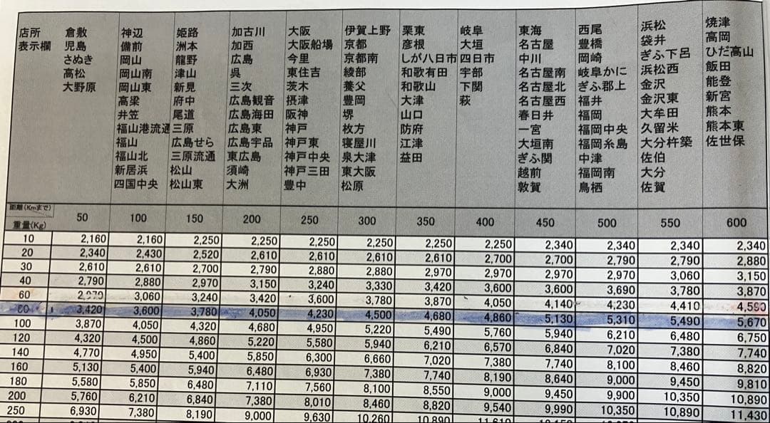 陽光桜　スマスロ　マタドール　実機