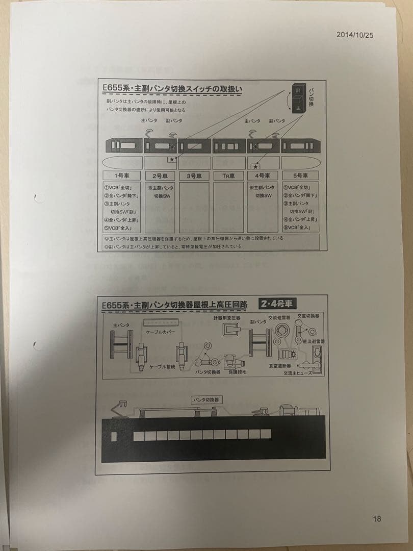E655系 取扱説明書 2007年発行　値下げ可能