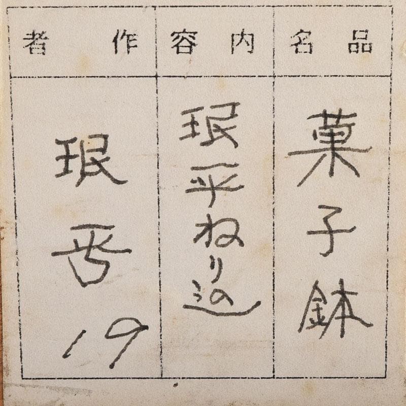 珉平焼　賀集珉平作　菓子鉢　時代箱　C　R9326