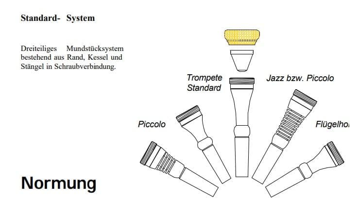 WHF Tp用マウスピース 3pcs