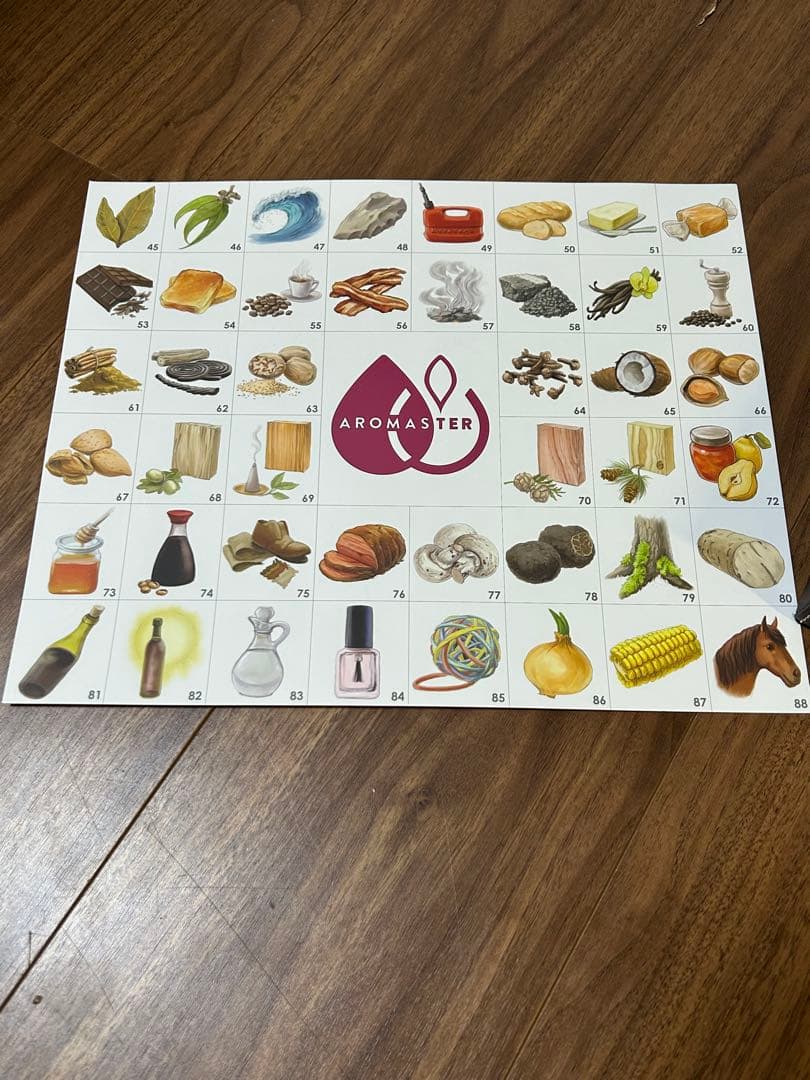 ワインアロマキット アロマスター 88本 ワイン香りサンプル ソムリエ