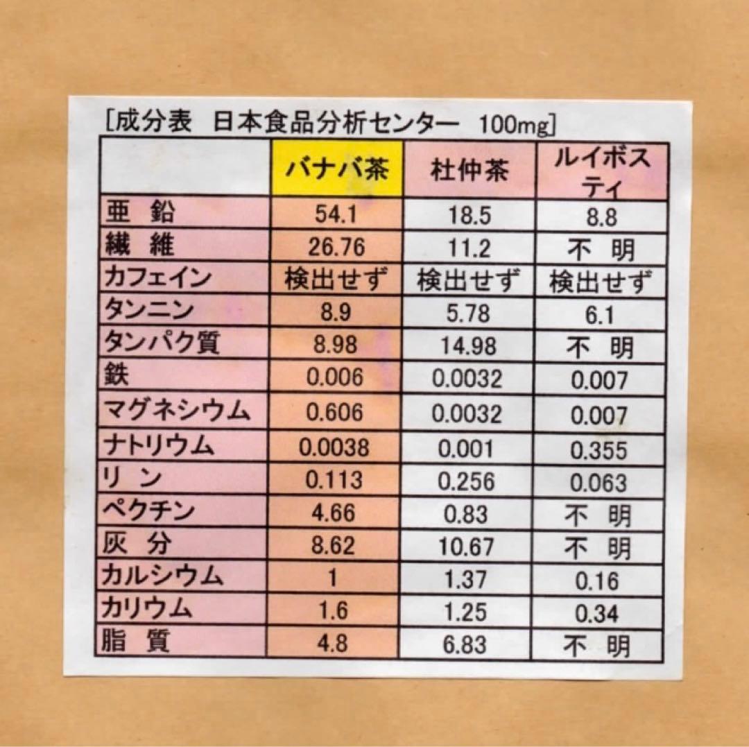 プロフ必見】【送料無料】バナバ茶 50g 無農薬 100%NATURAL