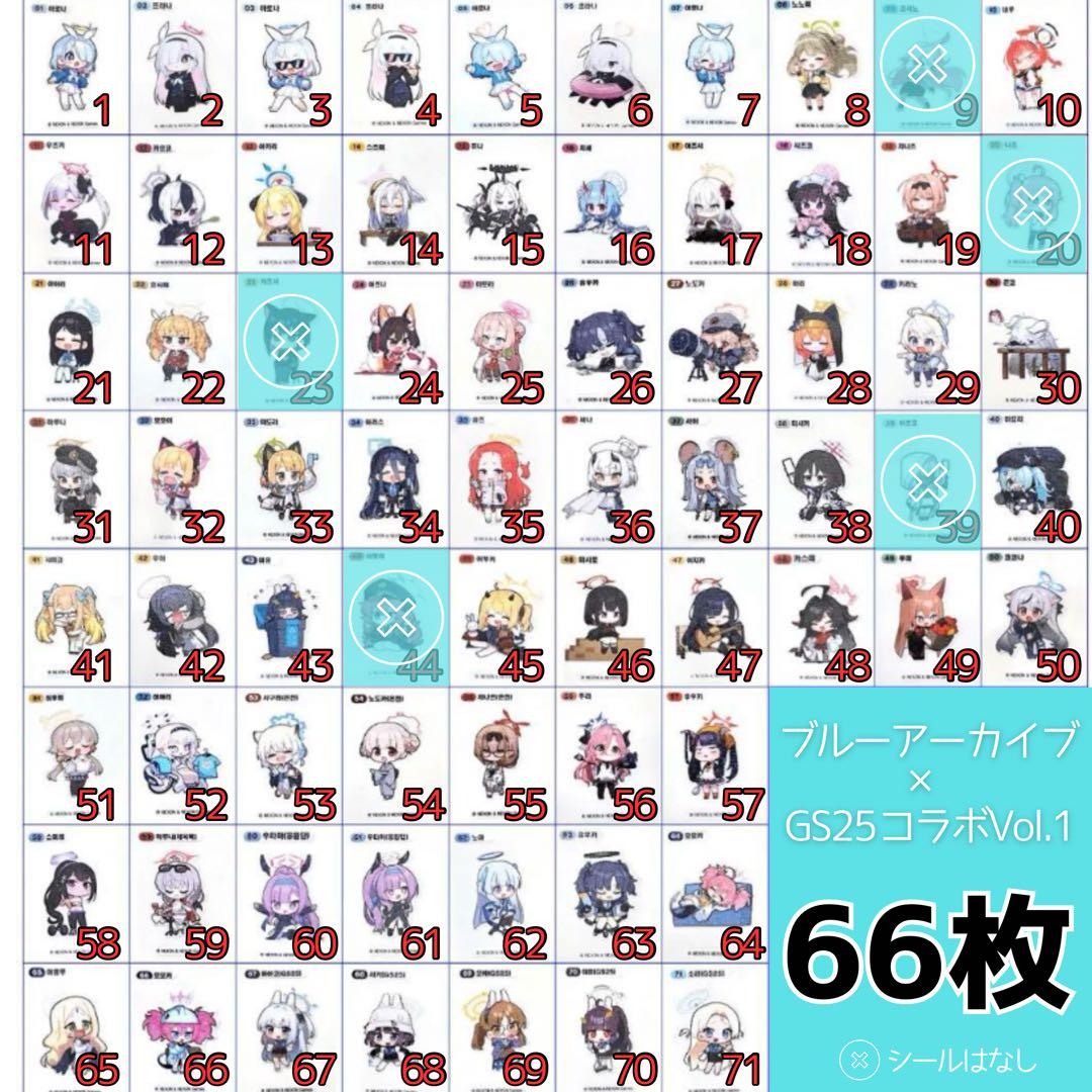 ブルーアーカイブ パンシール gs25 コラボ Vol.1 ブルアカ 限定