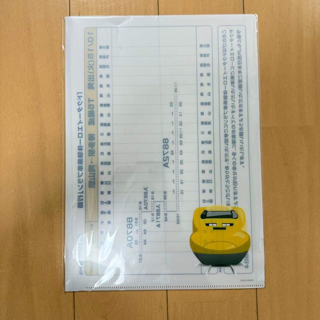 ドクターイエロー体験乗車 記念品セット