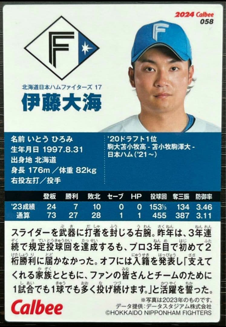 プロ野球チップス 2024 伊藤大海 エラーカード 176m - メルカリ