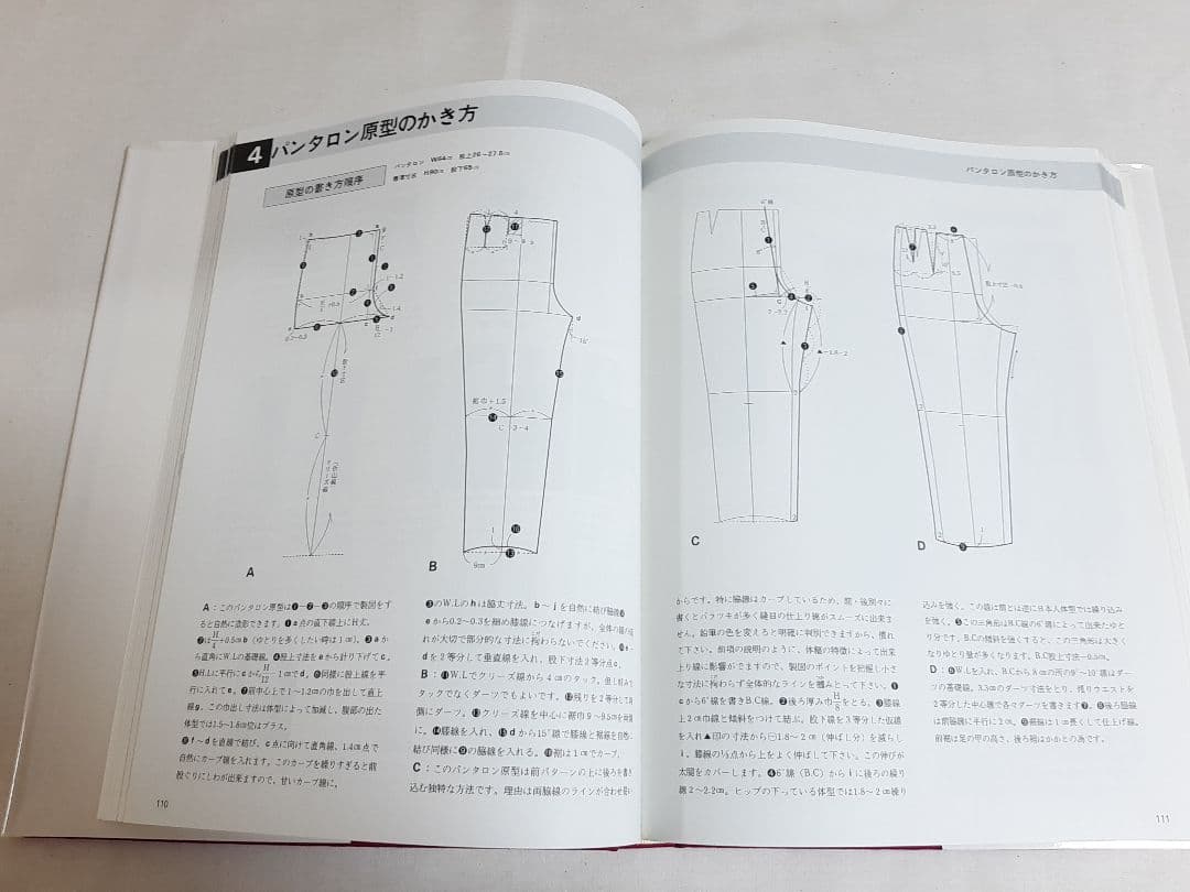 近藤れん子の婦人服造形ポイント