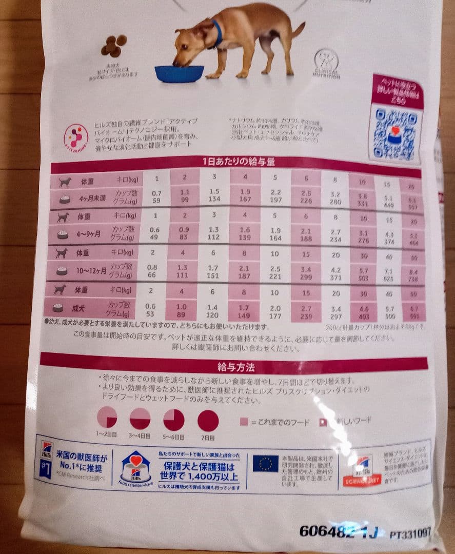 Hill's 　消化ケアi/d 犬用 療法食 7.5kg